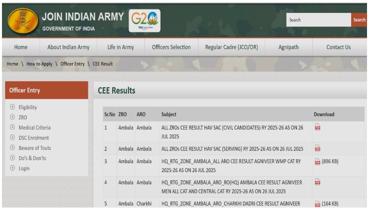 Indian Army Agniveer Result 2025