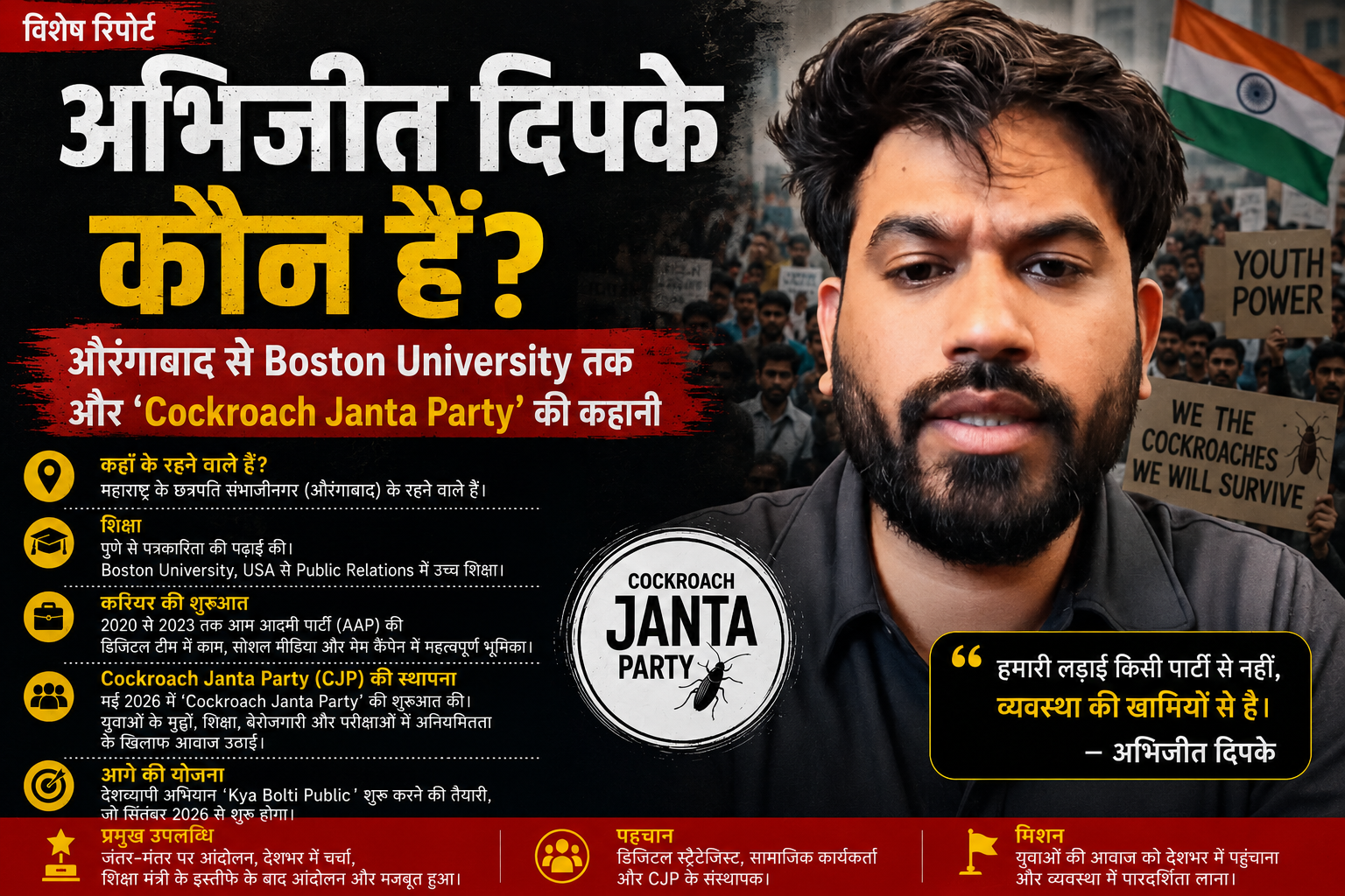 अभिजीत दिपके कौन हैं Cockroach Janta Party के संस्थापक