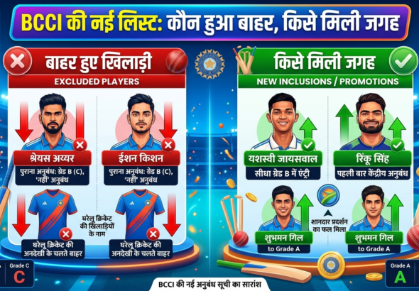 मुख्य समाचार और विश्लेषण छवि