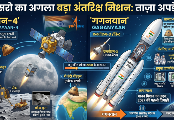 modernpatrakaar-1790763864202
