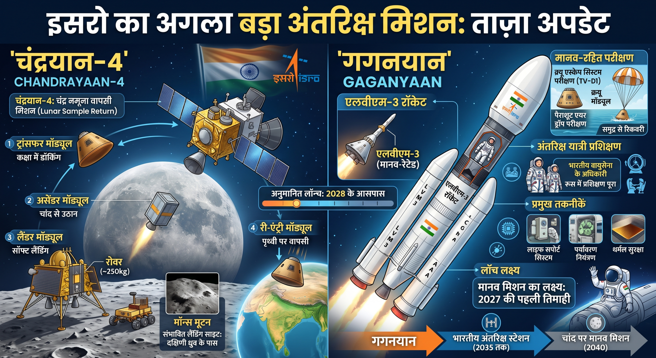 modernpatrakaar-1790763864202