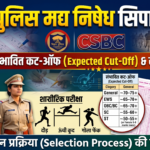 modernpatrakaar-1791547231088